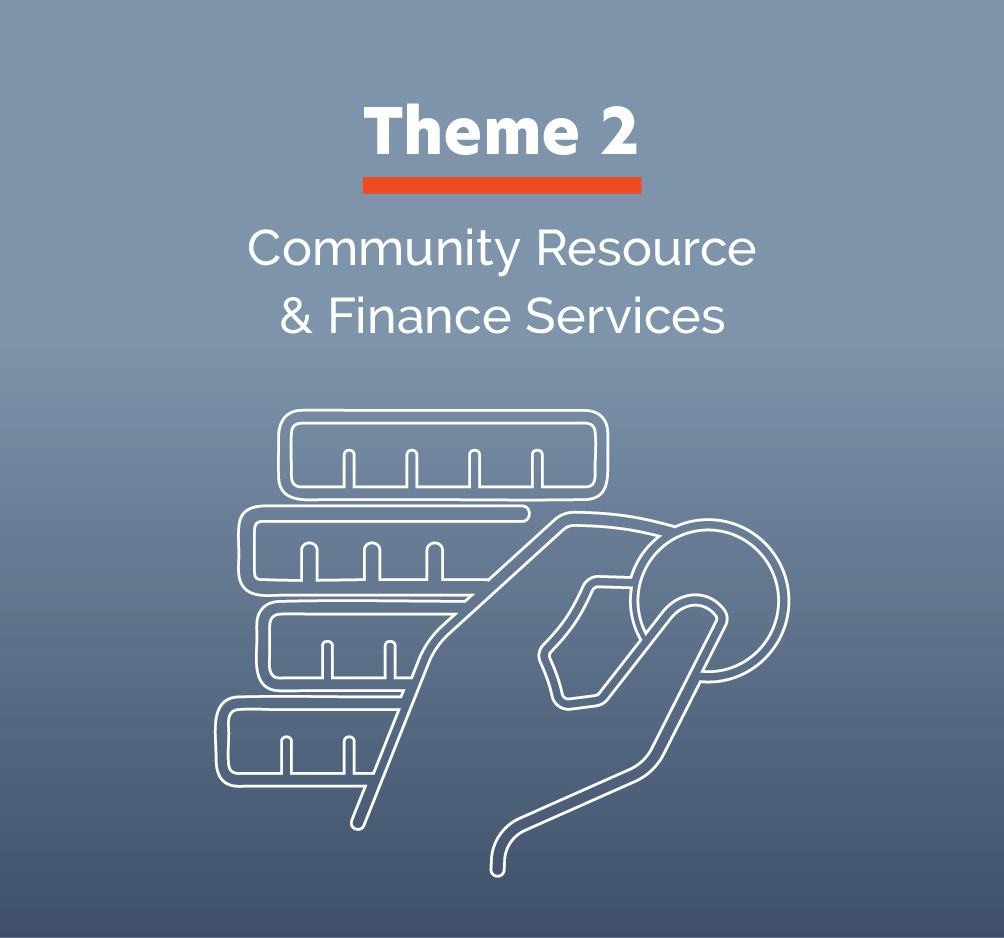 Theme 2: Community Resource & Finance Services